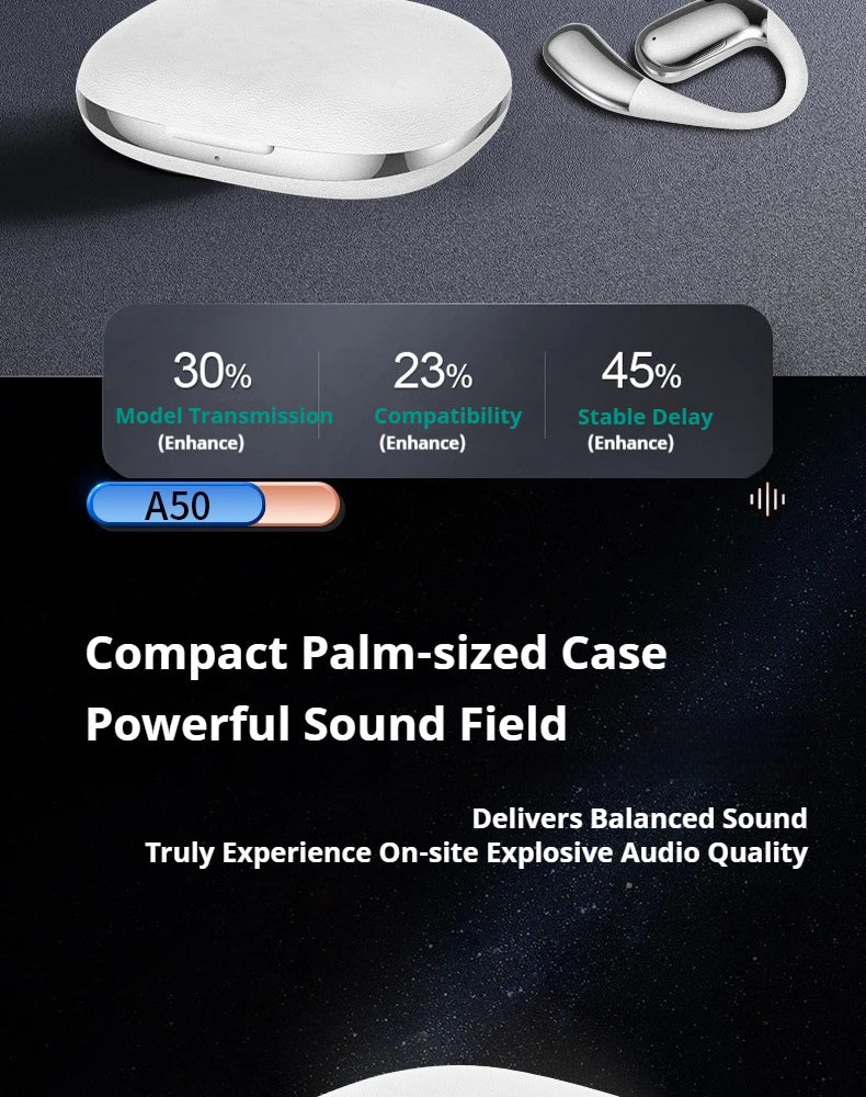 A50 AI Real Time Translation Earbuds 164 Languages Bluetooth 6.0 Wireless Smart Touch Control Clear Call Headphones