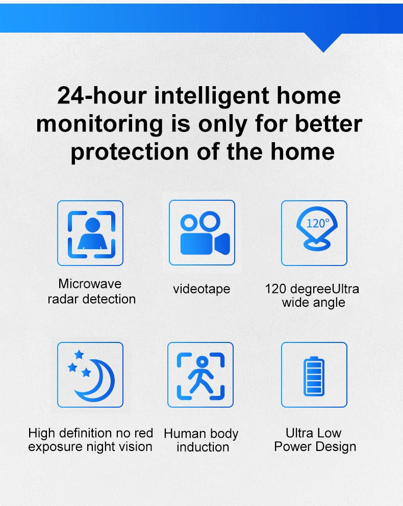 4.3inch Smart Life Door Peephole Camera WiFi Tuya Human Detection 120° 2KHD 3MP IPS Screen Remote Danmini Digital Door Video Eye