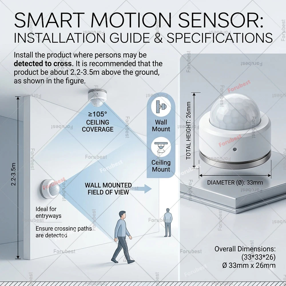Zigbee 3.0 Smart PIR Motion Sensor Human Body Movement Detector with Illuminance&Vibration Sensor For Home Assistant Zigbee2MQTT