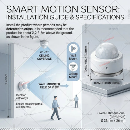 Zigbee 3.0 Smart PIR Motion Sensor Human Body Movement Detector with Illuminance&Vibration Sensor For Home Assistant Zigbee2MQTT