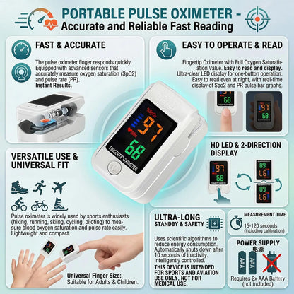 Digital Forehead Thermometer Electronic Contactless Clinical Accuracy Non-contact Body Temperature Meter Fever Or Oximeter