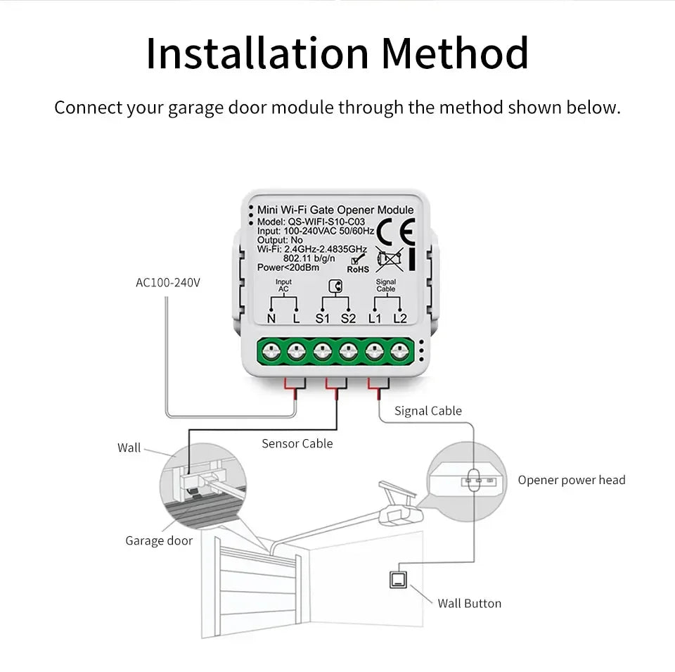 100-240V Tuya Zigbee WiFi Gate Opener Module Smart Garage Door Controller Switch Smart Life App Remote Control Alexa Google Home