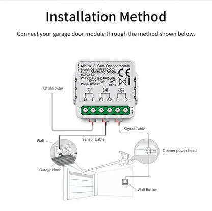 100-240V Tuya Zigbee WiFi Gate Opener Module Smart Garage Door Controller Switch Smart Life App Remote Control Alexa Google Home