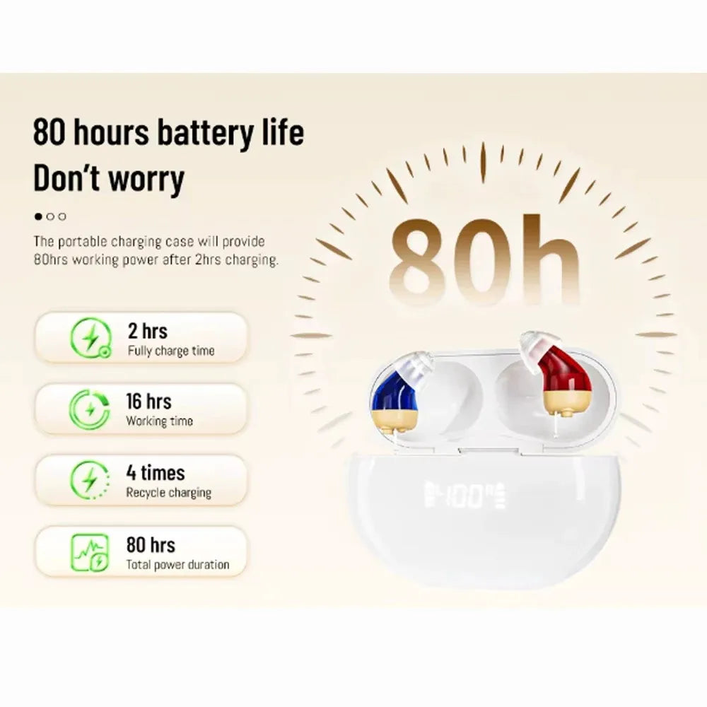 16 Channel Digital Hearing Aids APP Control Rechargeable Invisible Sound Amplifier Adjustable for Seniors Audifonos