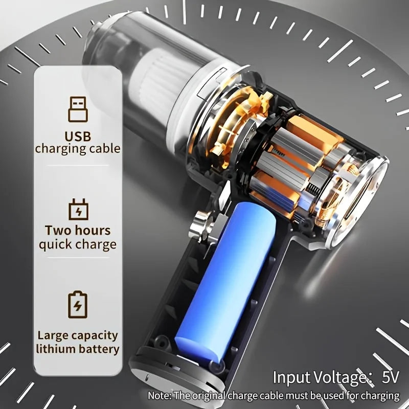 2900000 PA Car Vacuum Cleaner USB Charging Powerful 4 In1 Clean Machine Wireless Blowing Suction Portable Vacuum Cleaner New