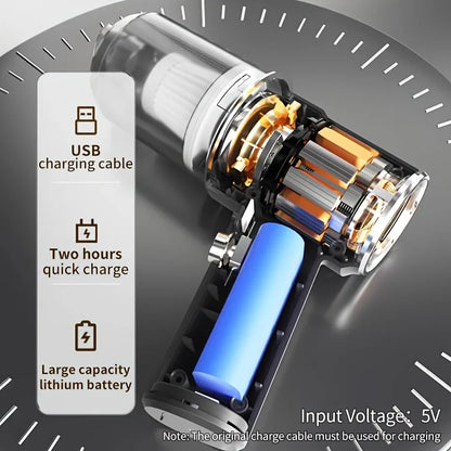 2900000 PA Car Vacuum Cleaner USB Charging Powerful 4 In1 Clean Machine Wireless Blowing Suction Portable Vacuum Cleaner New
