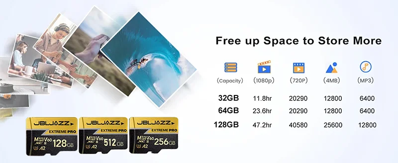 High-Speed SD Card 256GB 512GB UHS-I U3 V60 128GB 64GB Memory Card for Digital Storage New Best Seller Cartao De Memoria 2026
