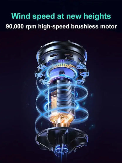 Turbo Jet Fan Electric Air Duster Portable 130000RPM Cleaning Blower Tool Car Blowing Snow 4 Gears adjustable Type-C Charging