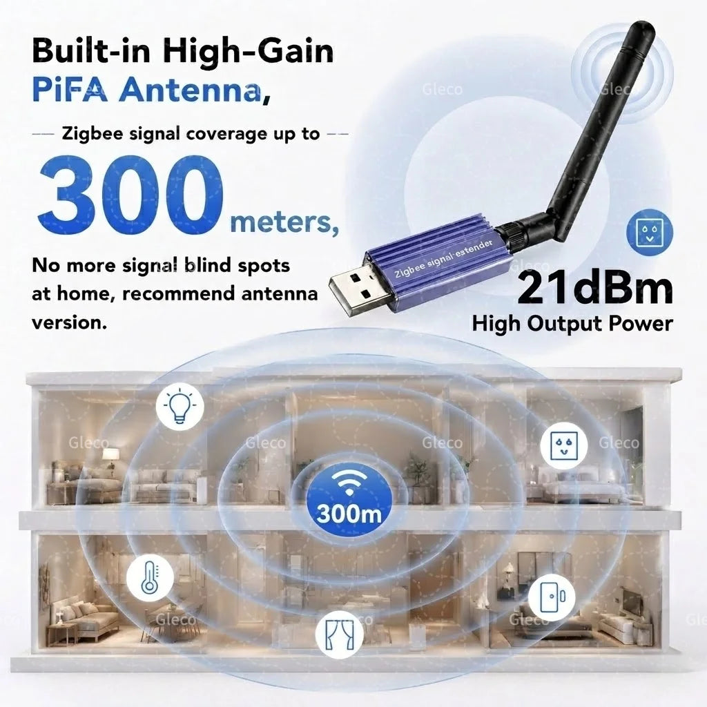 Zigbee Signal Repeater USB Range Extender Signal Amplifier Option With High-Gain Antenna Smart Life TUYA Home Automation Z2MQTT