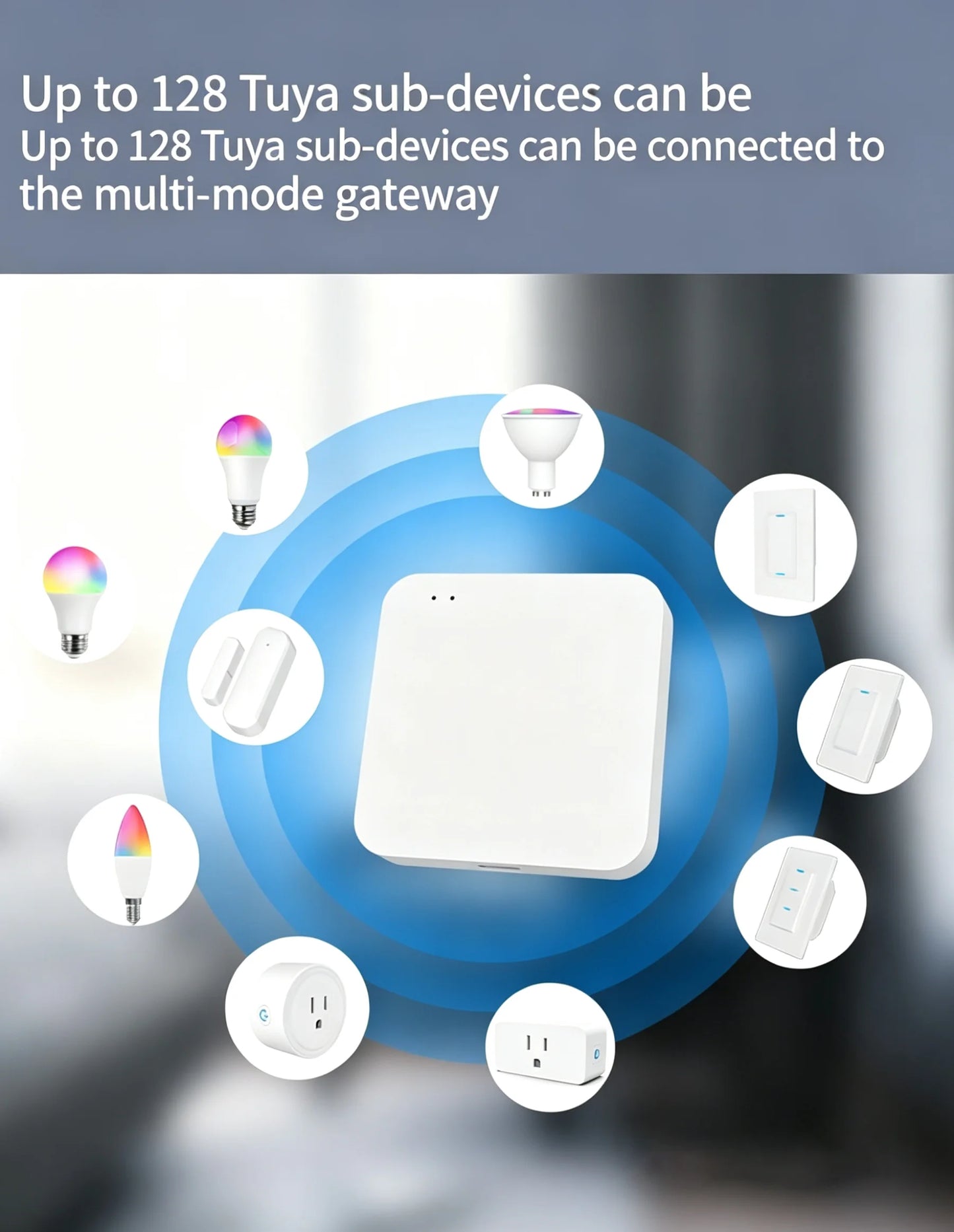 Tuya Multi-mode Smart Gateway, Zigbee 3.0 WiFi Bluetooth Hub for Alexa Google Assistant Home Automation