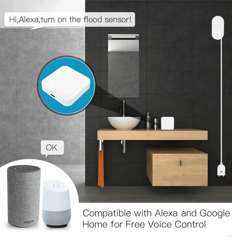 Tuya Zigbee Gateway Hub Smart Home Wireless Bridge SmartLife APP Remote Control Automation Device Works with Alexa Google Home