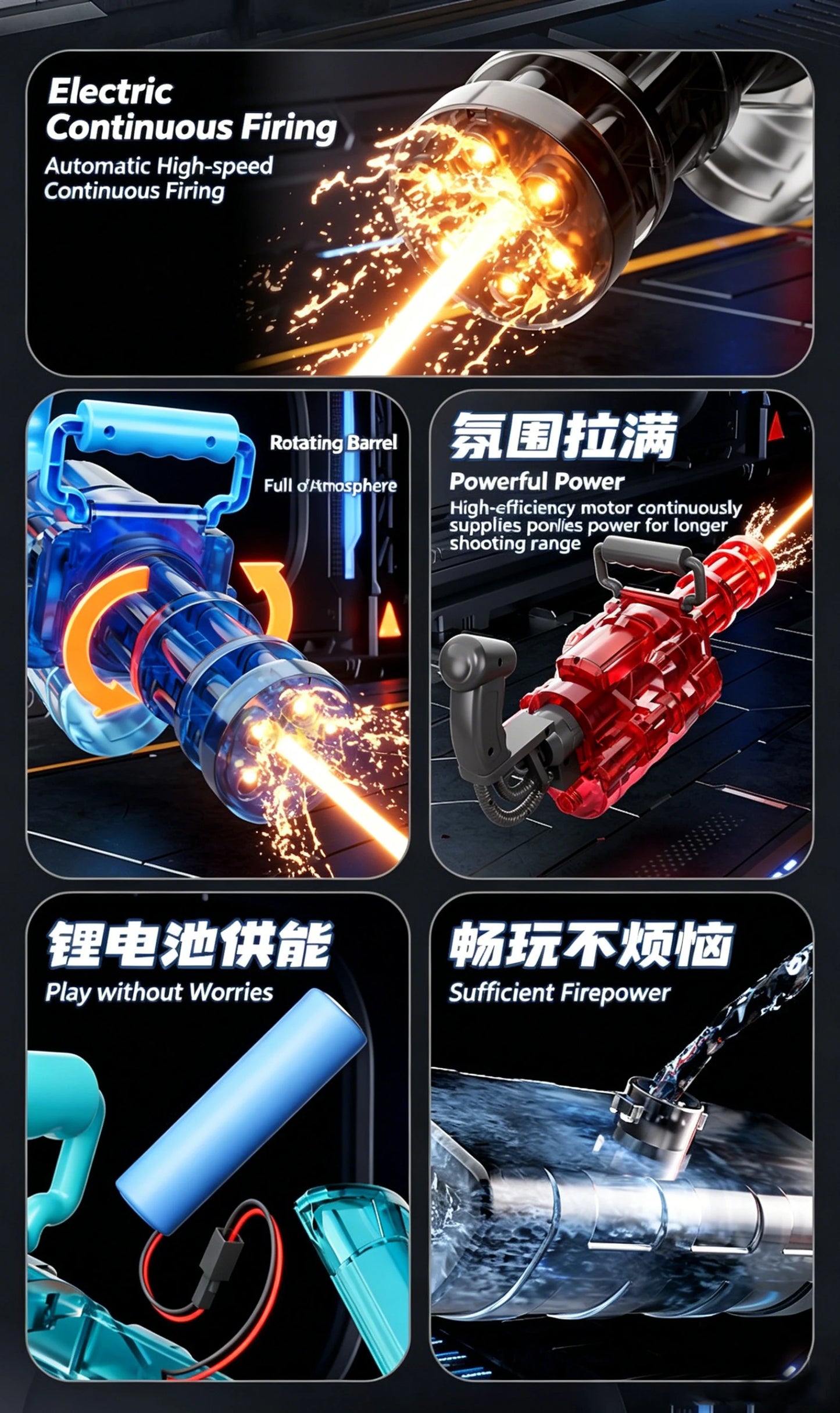Auto Gatling Water Cannon Rotating High-Pressure Large Capacity Gatling Water Gun Toy Adults Outdoor Summer Fun Play Kid Gifts