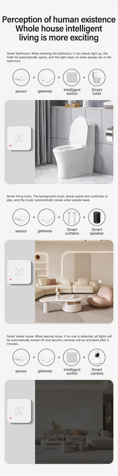 Tuya WiFi Zigbee 24G Mmwave Radar Presence Sensor Human Detector Motion/Static Detection Home Security Alarm For SmartLife Alexa