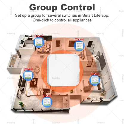 16A Zigbee Mini Smart Switch 2 Way Control Smart Home Automation Module Interruptor Works With Home Assistant Zigbee 2mqtt Alexa