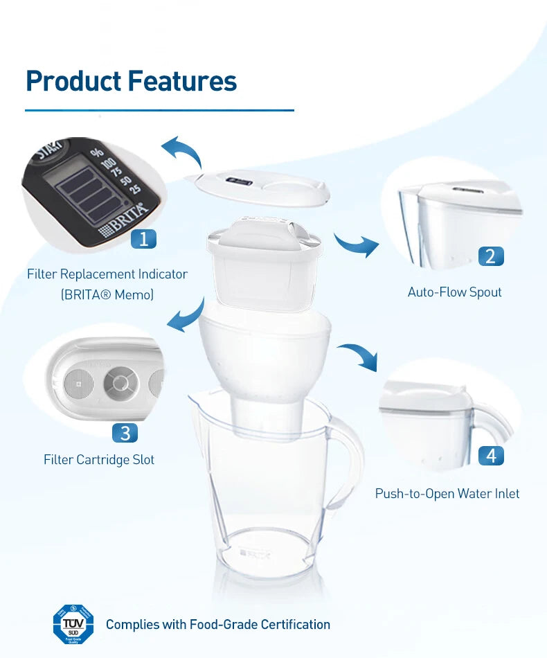 BRITA Oczyszczacz wody 3.5L Domowy dzbanek filtrujący wodę z wkładem filtrującym Dzbanek filtrujący wodę Seria Marella Ocean