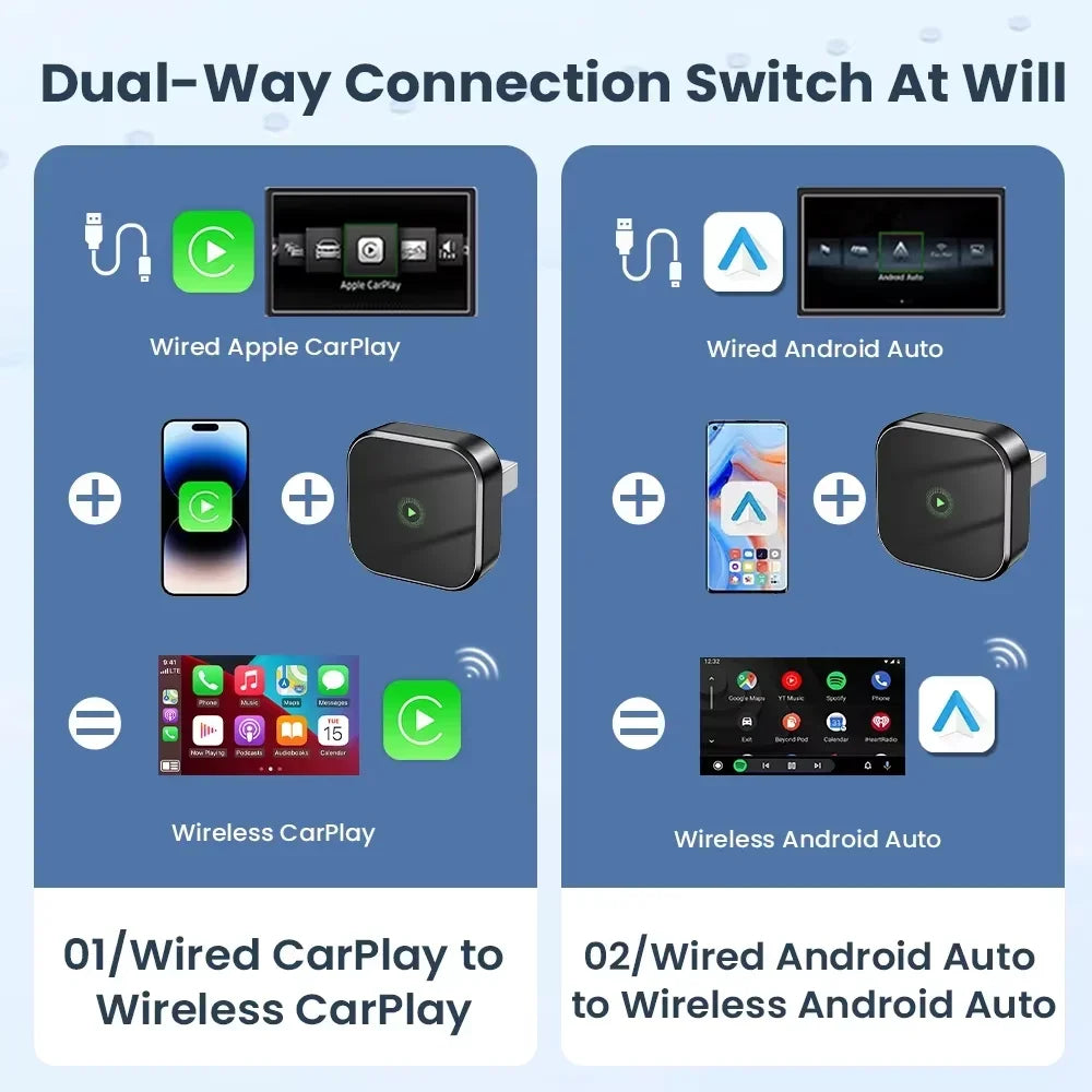 CarRocket 2in1 Wireless CarPlay Dongle Android Auto Adapter AI Smart Box Car Intelligent Systems for Car with Wired CarPlay