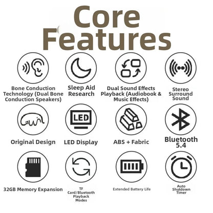 Bluetooth 5.4 Under Pillow Bluetooth Speaker Bone Conduction Sleep Aid Sound Machine LED Display Mini Bedroom Pillow Speaker