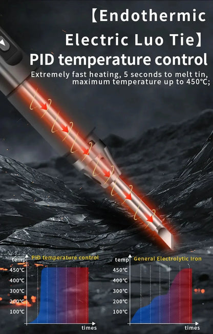 ZOYI ZT-N1 96W Smart Soldering Iron Constant Temperature Welding Pen Electrician Portable High Power Welding Tool for Repair