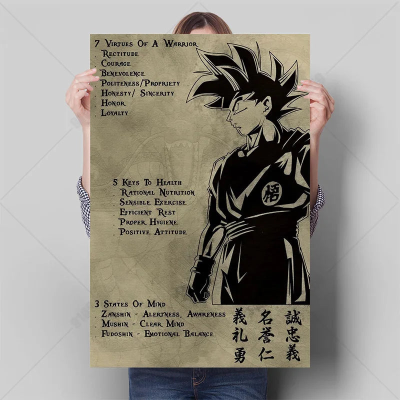 Retro Classic Anime Dragon Ball Poster HD Canvas Painting Print Goku Vegeta Art Wall Hanging Decor Room Children's Gifts Cuadros