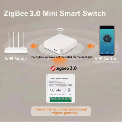 Smart Switch Module WiFi ZigBee Tuya Smart Life App Remote DIY Delay Support 2-way Control with Alexa Google Home Voice Control