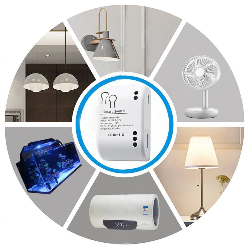 ZIGBEE Tuya eWelink Smart Home Automation Appliance Controller 1/2/4CH Switch Module for Garage Doors, Lights, Motors, Curtains