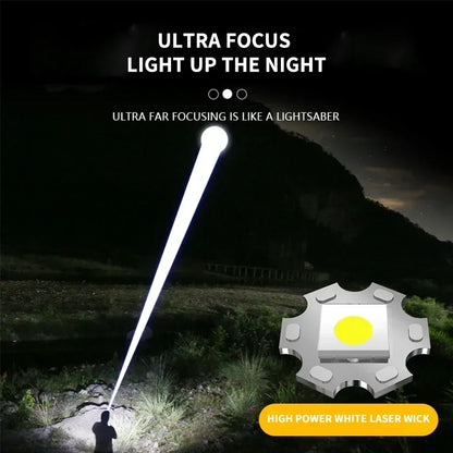 900000LM Powerful LED Flashlight Type-c Rechargeable Zoom Torch with Digital Display Handheld Flashlights for Camping Hiking