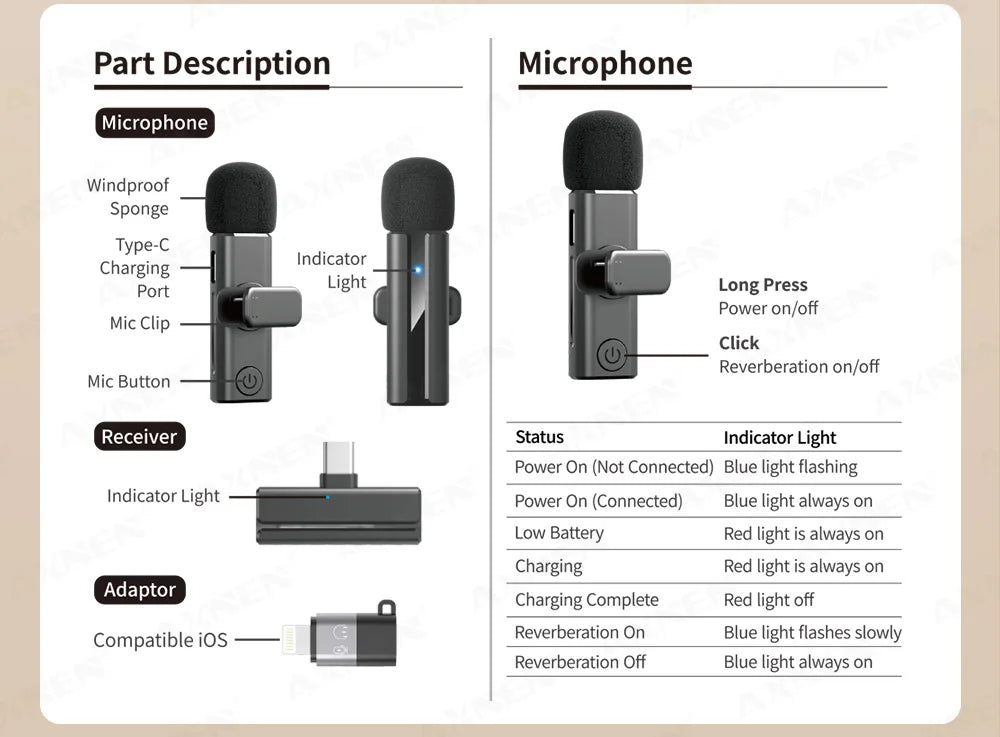 2-in-1 Wireless Lavalier Microphone for iPhone Android, Mini Pro Lapel Mic with Noise Reduction & Pickup for Vlog Live Recording