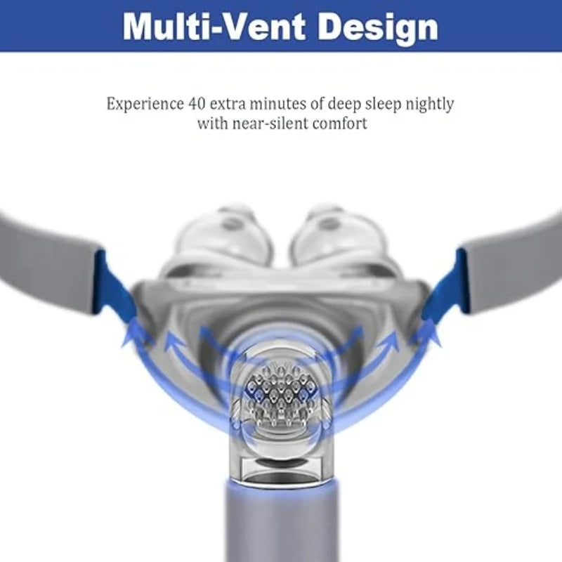 Airfit P10 Nasal Pillow  CPAP Mask - NASAL CPAP MASK Full Set Fits ResMed Airfit P10, Philips and Most CPAP Devices