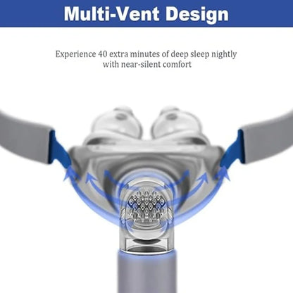 Airfit P10 Nasal Pillow  CPAP Mask - NASAL CPAP MASK Full Set Fits ResMed Airfit P10, Philips and Most CPAP Devices
