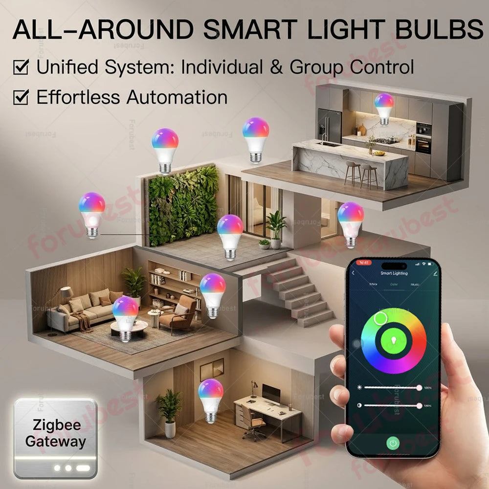 Zigbee Smart Bulb RGBCW E27 E14 GU10 LED Lamps Voice Control via Alexa Echo Yandex Alice,Zigbee 3.0 Hub Required for Zigbee2MQTT