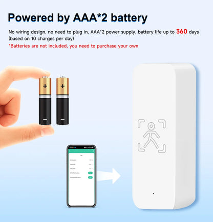 Tuya 10G Mmwave Human Motion Sensor Zigbee Smart Presence Detector Indoor Security Alarm System With App Control
