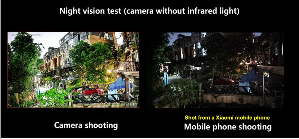 5MP Wifi Starlight Level Camera Mini Wifi 6 HI3516C Low Light Level Lens Module miniaturization support 512G SD Card P2P 1T CPU