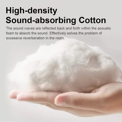 Selens 150X200cm Sound Insulation Cotton Absorption Cotton Sound Blanket Muffler Recording Photo Studio Kits photography props