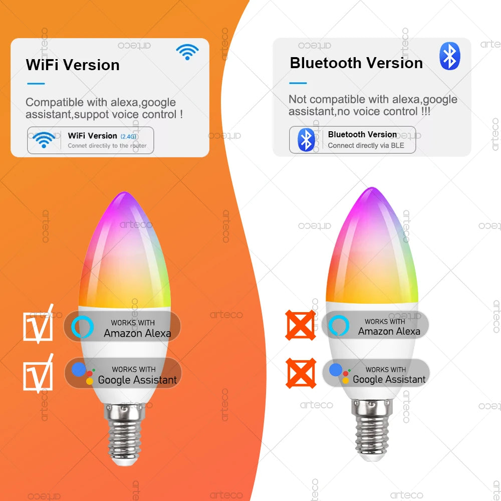 Tuya E14 Candle Lamp Smart Life App Control Smart Bulb WiFi Or Bluetooth RGB+CW LED Light 220V Dimmable Crystal Lamps Room Decor