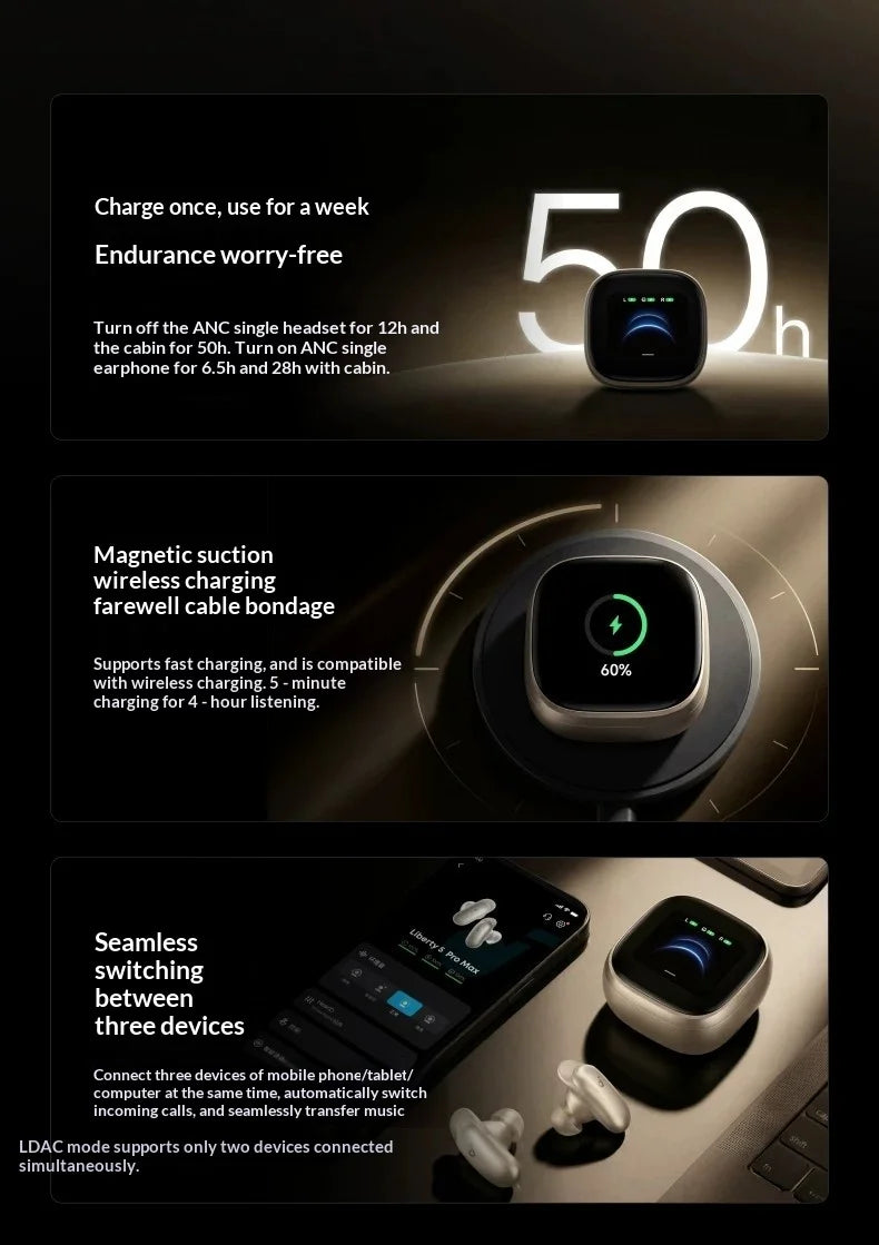 New Anker Liberty 5 Pro Max Noise-Canceling Earphones ANC Active Noise AI Personal Assistant Bluetooth Earphones Gifts