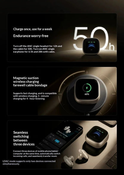 New Anker Liberty 5 Pro Max Noise-Canceling Earphones ANC Active Noise AI Personal Assistant Bluetooth Earphones Gifts