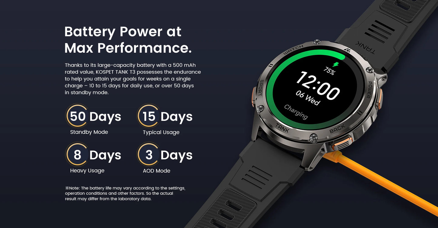 Original KOSPET TANK T3 Smart Watch For Men Military Smartwatch Women Digital Fitness Watches AMOLED AI Voice AOD Bluetooth