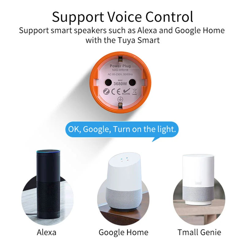 Tuya Zigbee EU Plug 16A Smart Home Voice Control Energy Monitoring Child Lock Schedule Timer Power Socket for Alexa Google Home