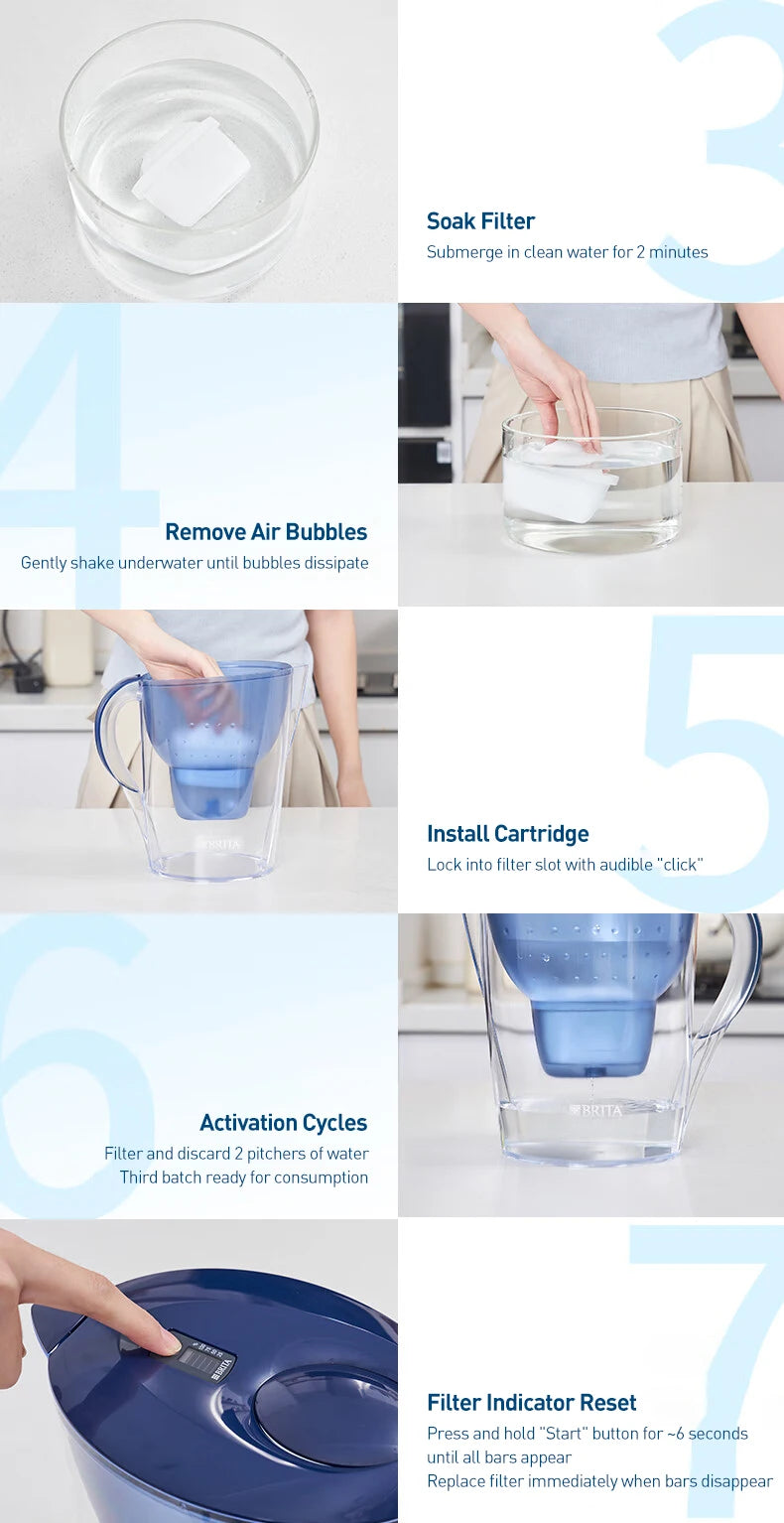 BRITA Oczyszczacz wody 3.5L Domowy dzbanek filtrujący wodę z wkładem filtrującym Dzbanek filtrujący wodę Seria Marella Ocean