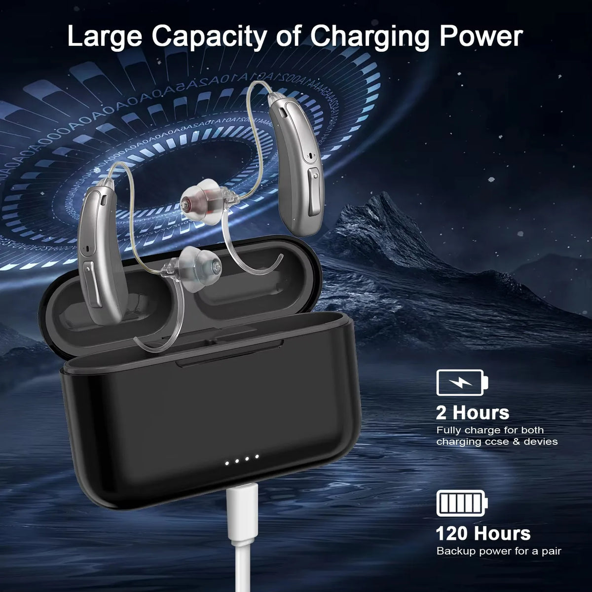 16 Channel Bluetooth Hearing Aids Rechargeable Digital BTE Hearing Aid for Seniors Adults with Noise Cancelling Feature