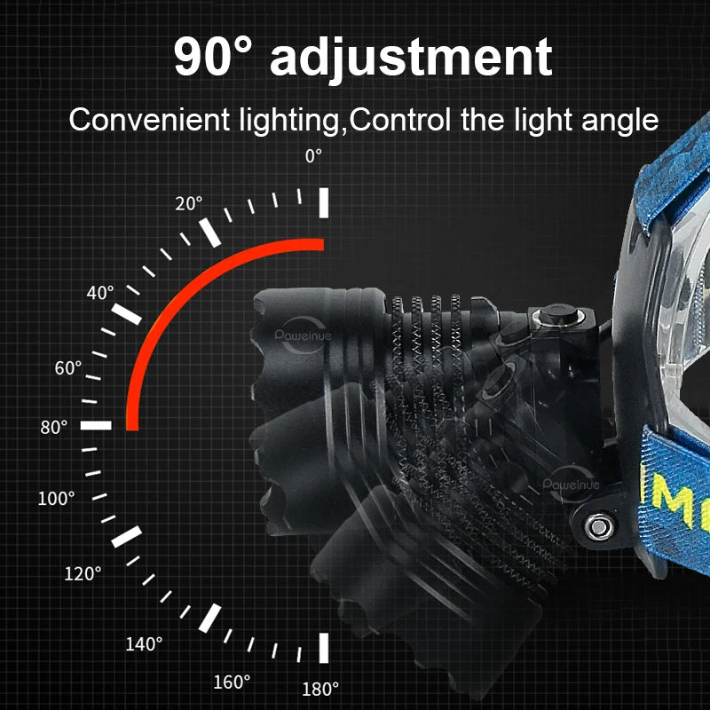 2000W Most Powerful LED Headlamp Super Bright Waterproof Head Flashlight Long Range 6000M Tactical Head Torch Fishing Headlight