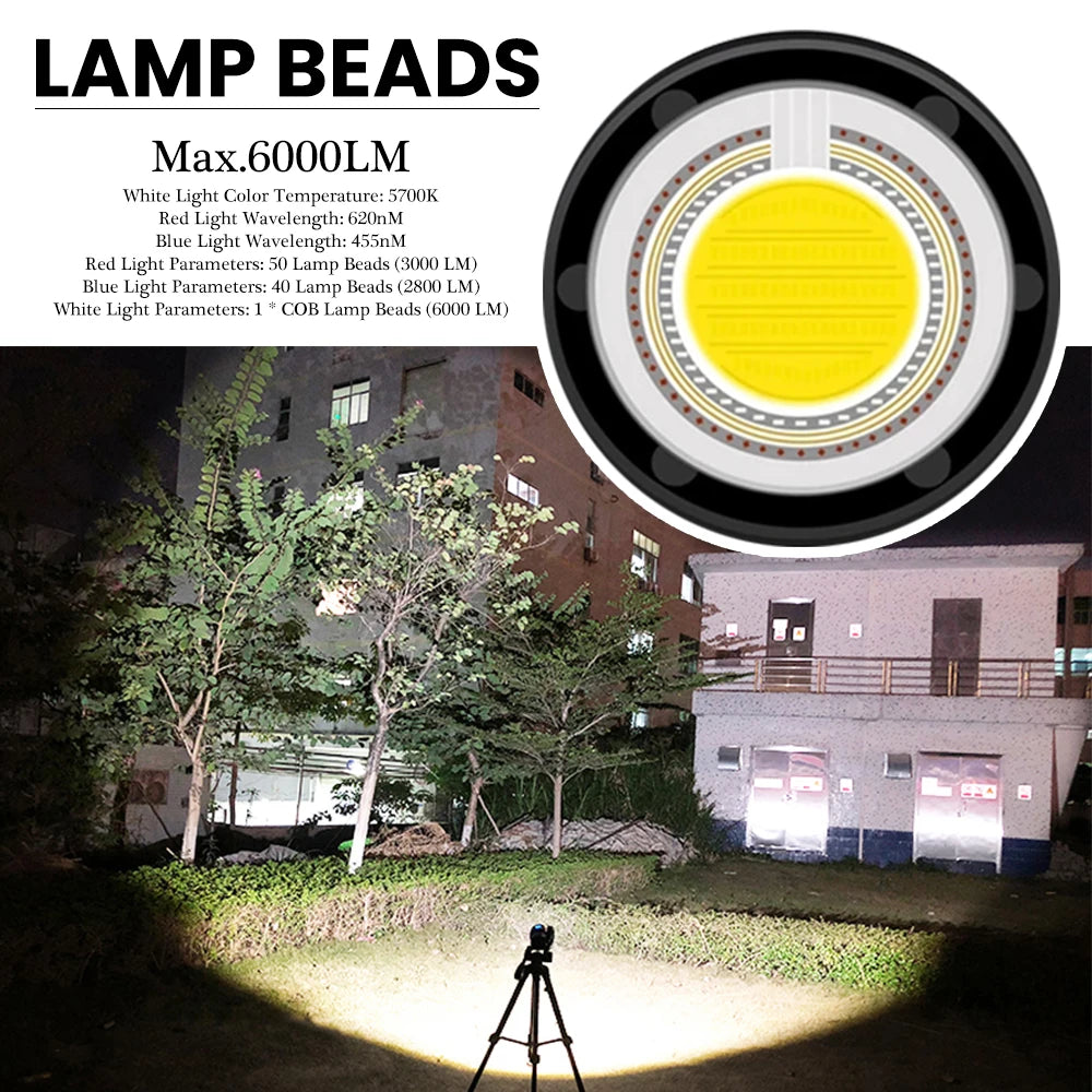 Asafee DRC01 COB LED 6000LM 80M Underwater Diving Flashlight White Red Blue 80° Light 500M Range Torch IPX8 Waterproof Lantern