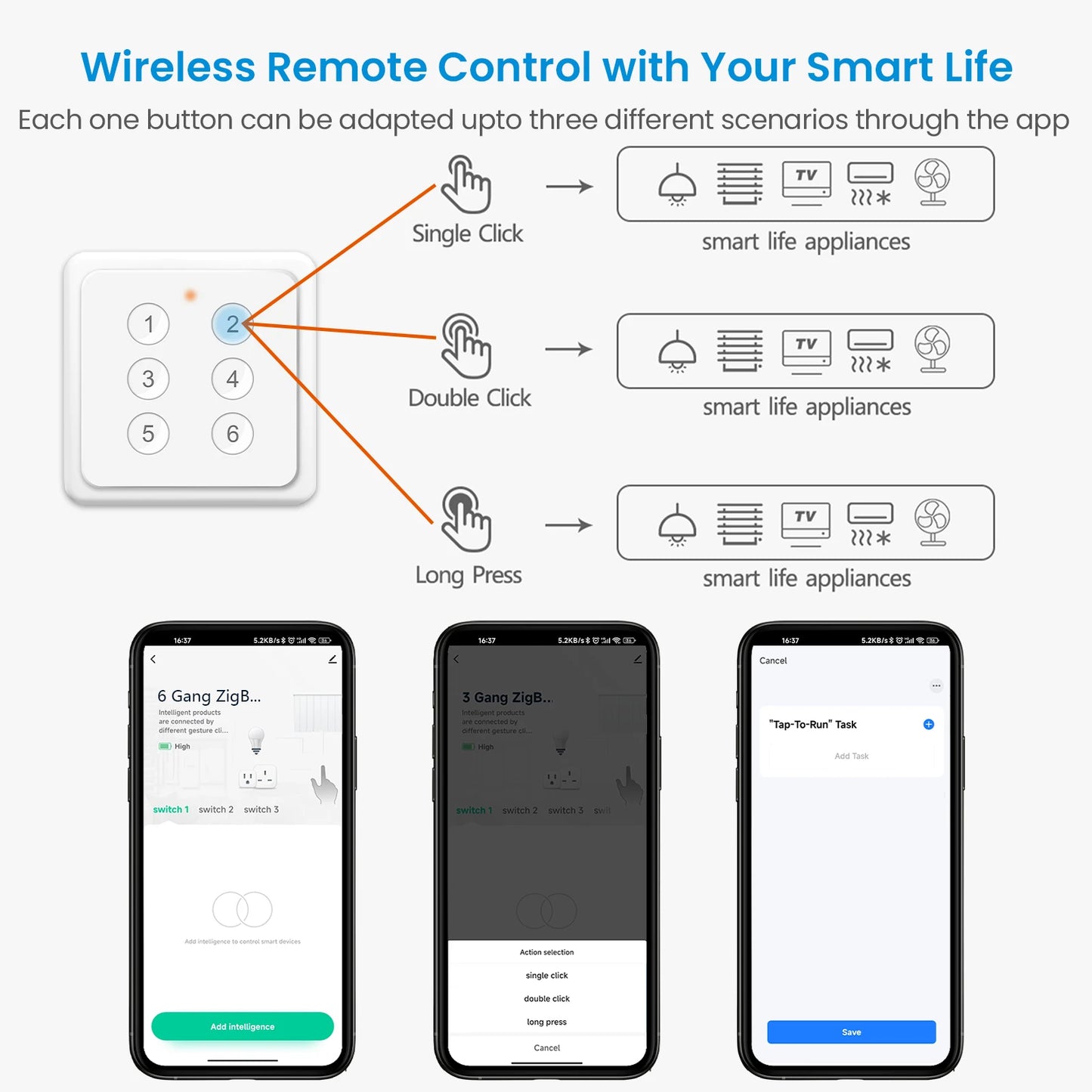 RiooCubee Zigbee EU Multi-Button Scene Switch Tuya Smart Life App Remote Control Smart Home Scene Linkage Control Home Assistant