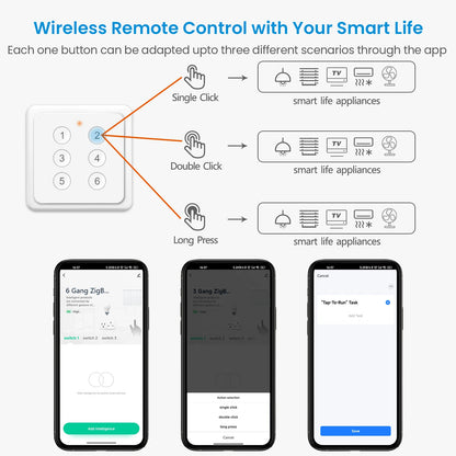 RiooCubee Zigbee EU Multi-Button Scene Switch Tuya Smart Life App Remote Control Smart Home Scene Linkage Control Home Assistant