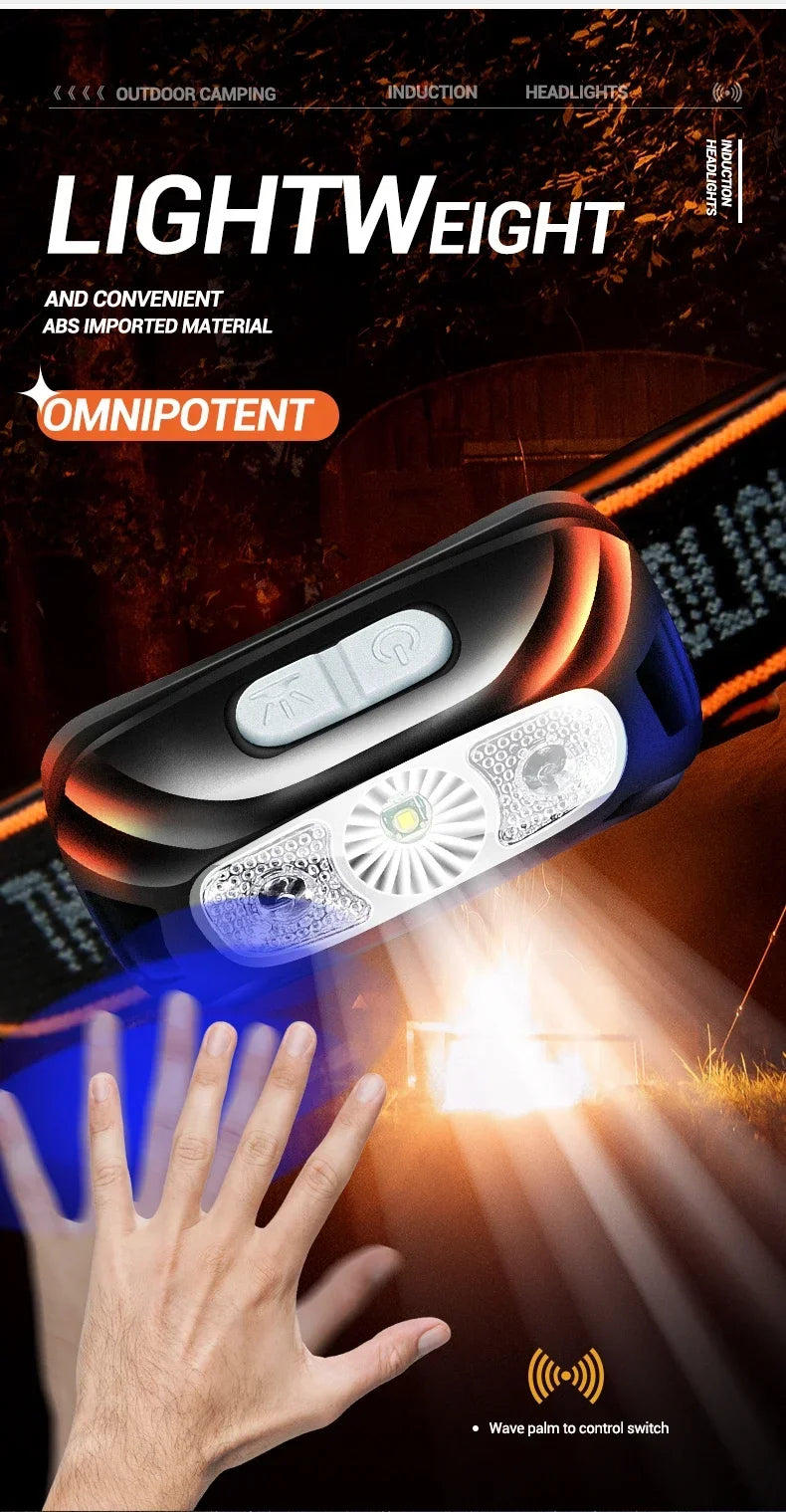 Powerful LED Headlamp USB Rechargeable Lamp IPX4 Waterproof Emergency Head Flashlight Outdoor Fishing Camping Hiking Lantern
