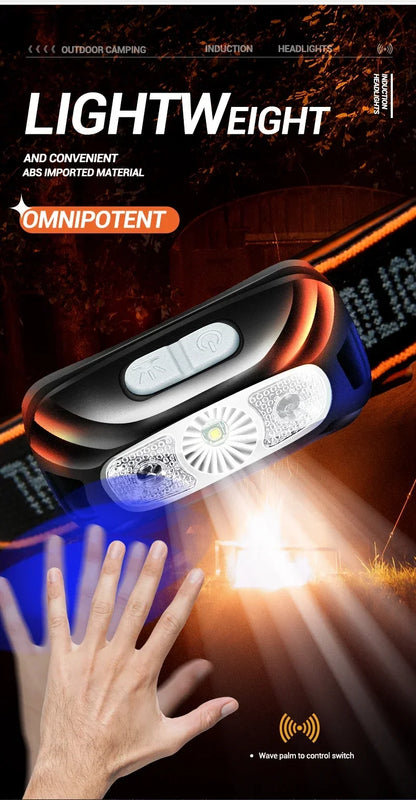 Powerful LED Headlamp USB Rechargeable Lamp IPX4 Waterproof Emergency Head Flashlight Outdoor Fishing Camping Hiking Lantern