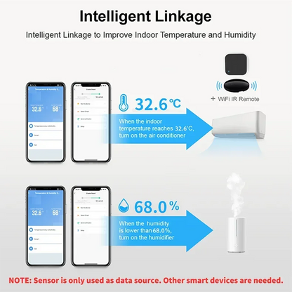 Tuya Zigbee 3.0 Temperature Humidity Sensor Mini Thermometer APP Remote Control WorkWith Yandex ZHA Zigbee2MQTT SmartLife Alexa