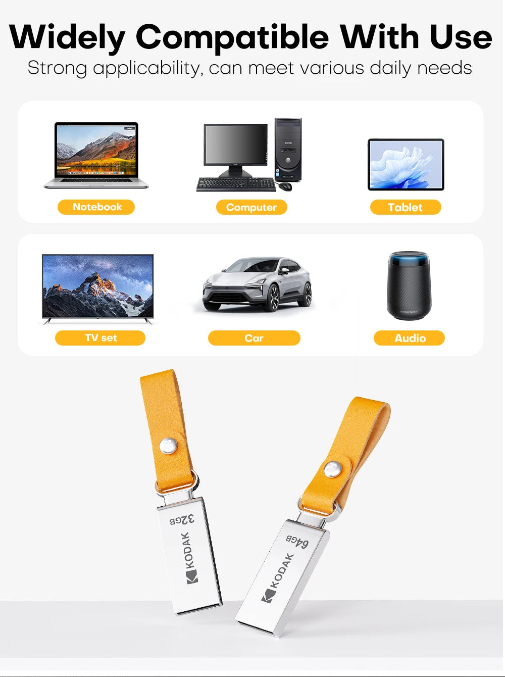 KODAK K122 Mini Metalowy Pendrive USB 2.0 32GB 64GB 128GB Pamięć Flash Plug & Play Mały Kompaktowy Dysk do Laptopa PC Samochodu