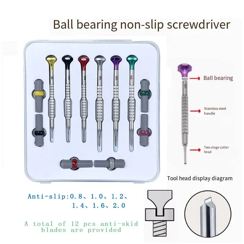Kwong Yuen Watch Repair Kits Three types of 6 pics Steel Screwdrivers Set with 6 Pcs Spare Bladesc for NH35 for Watchmaker