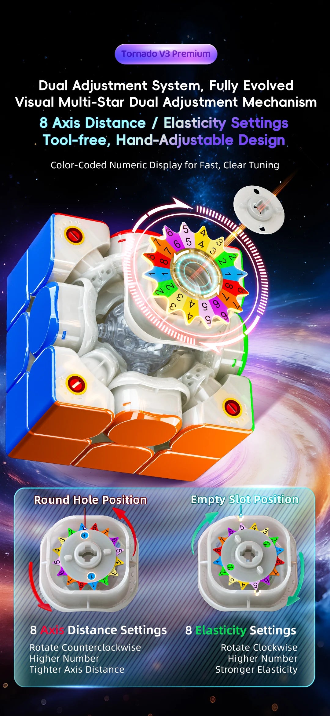 [JudyCube] QiYi X-Man Tornado V3M Premium Pioneer UV Magnetic Magic Speed Cube Qiyi SaoCube Tornado V3 M Flagship Puzzle Toy